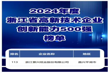 喜報(bào)！景興紙業(yè)入選浙江省高新技術(shù)企業(yè)創(chuàng)新能力500強(qiáng)榜單